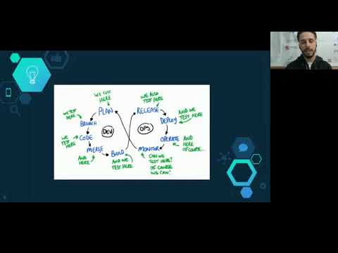 Cazadores de Mitos: DevTestOps